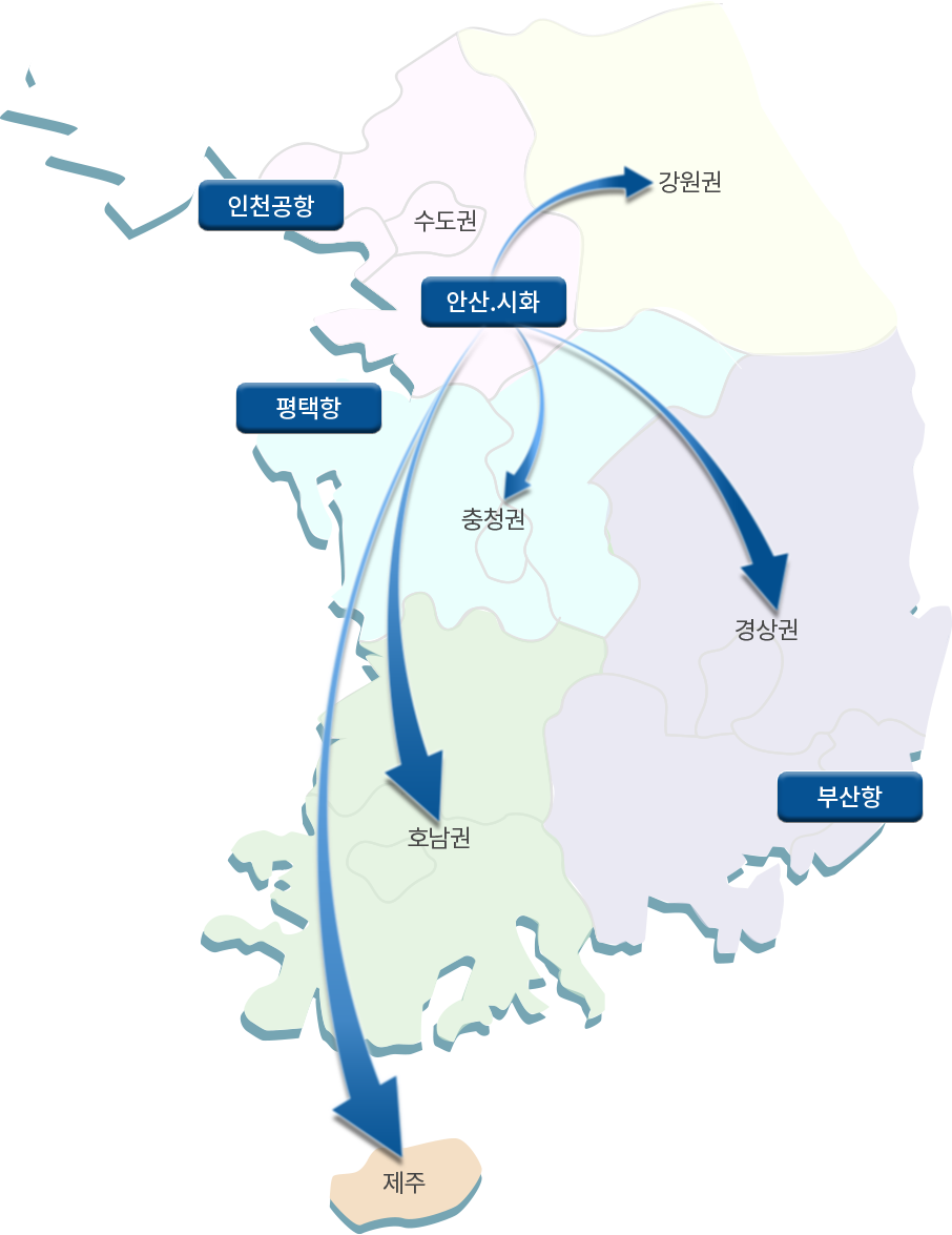 전국배송